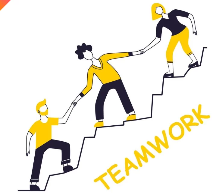 Teamwork Communication